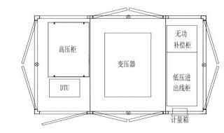 箱式变电站有贵金属吗