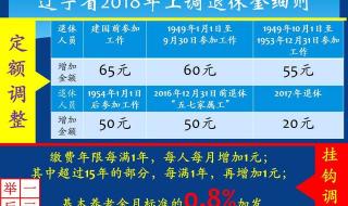 辽宁省2023年养老金上调细则