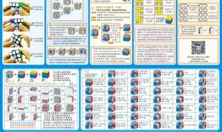 三阶魔方不会弄怎么办