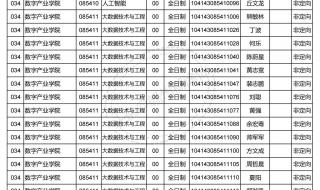 2023本科征集补录怎么报