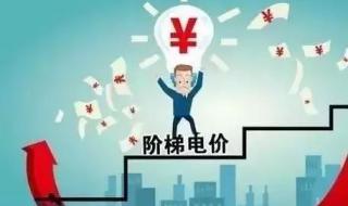 成都丰水期电费怎么返还